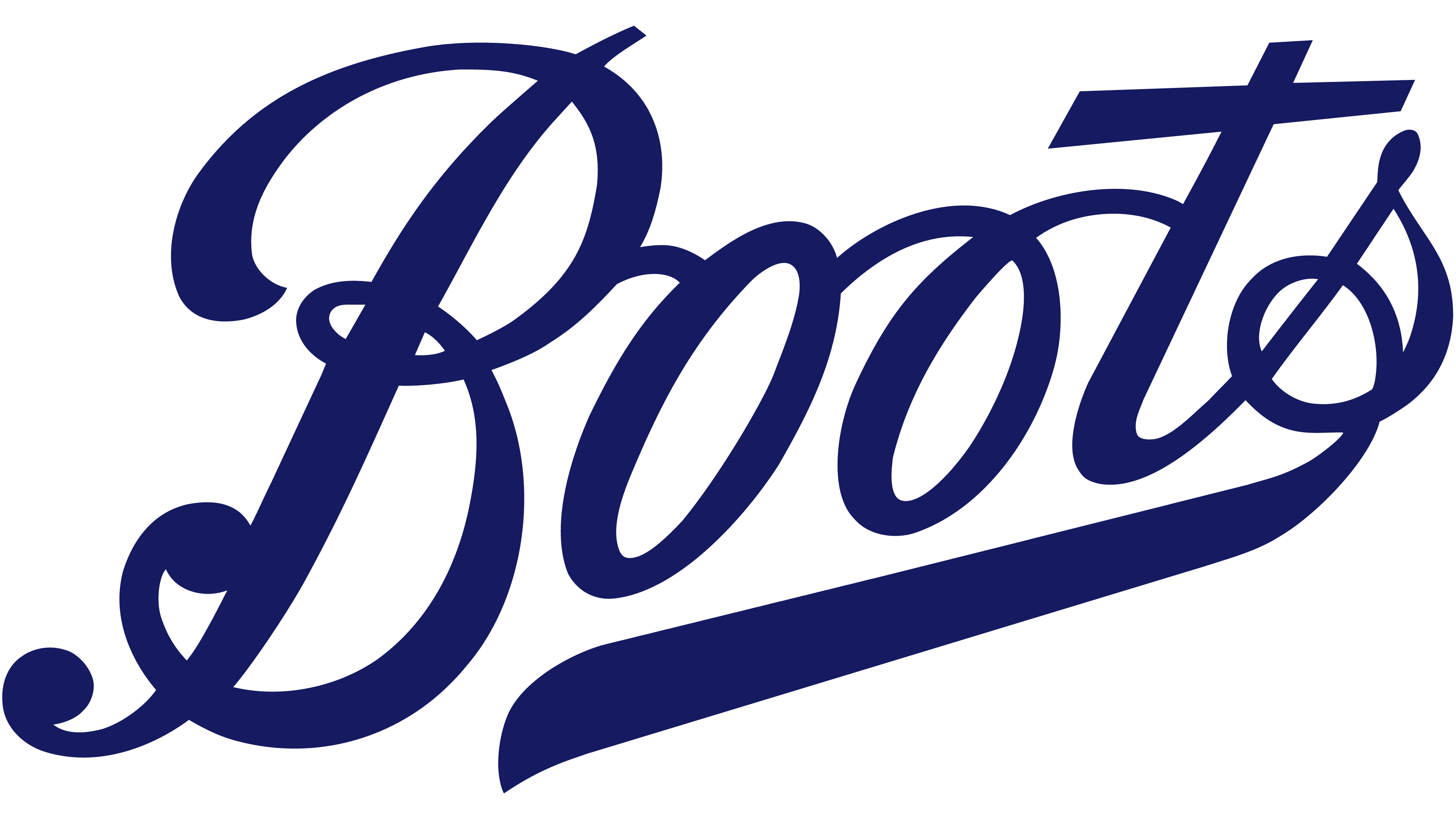 Boots apotek